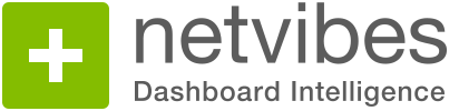 Netvibes - Your personal dashboard