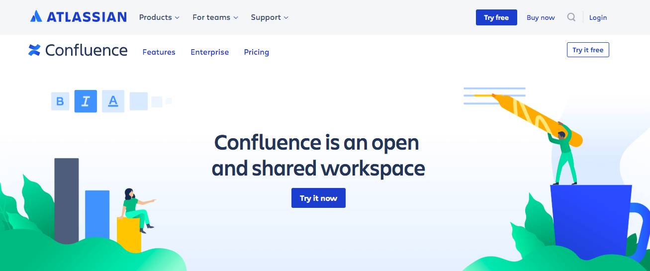 Confluence - Process Documentation Tools