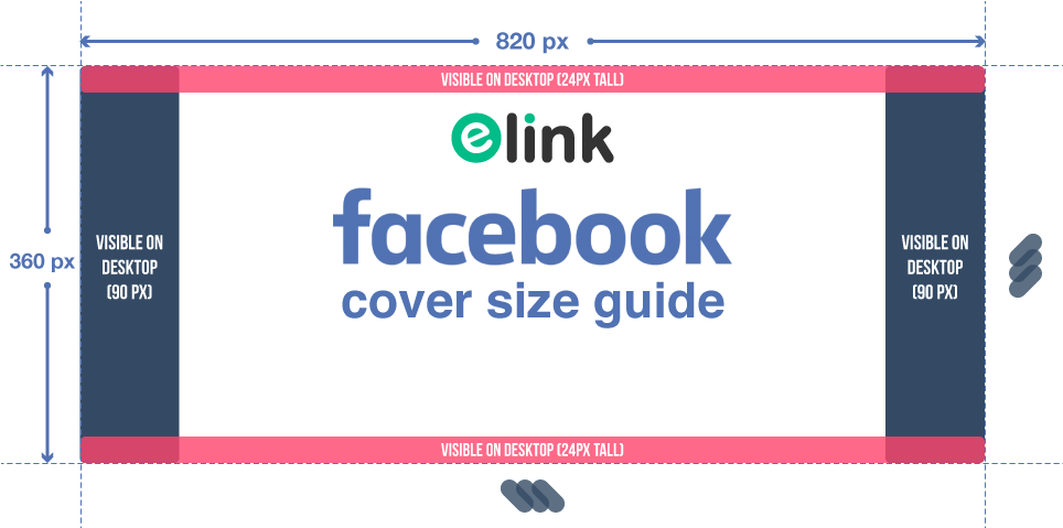 Featured image of post Cover Photo Size Facebook 2019 : Looking for the facebook cover photo size, or general guidelines on how to design facebook art that will draw your audiences attention?