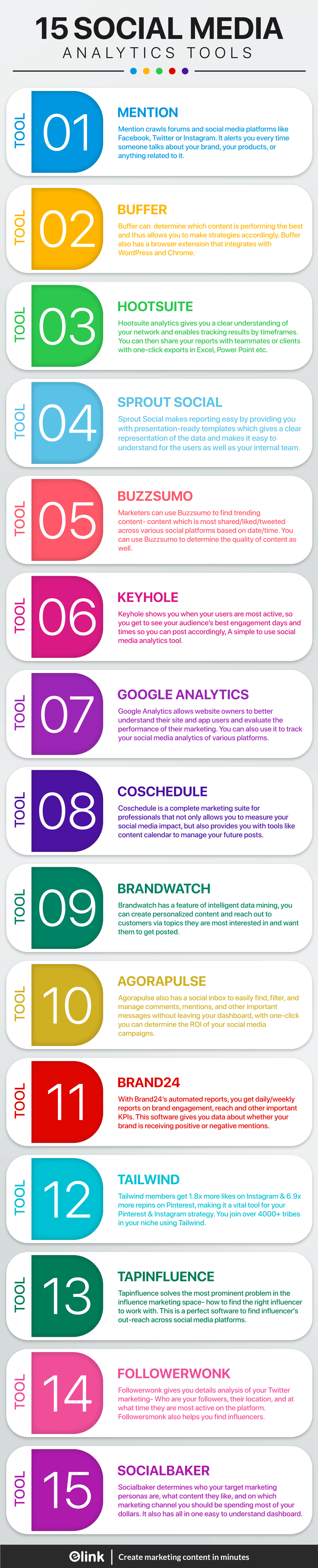 15-Social-Media-Analytics-Tools-Infographic