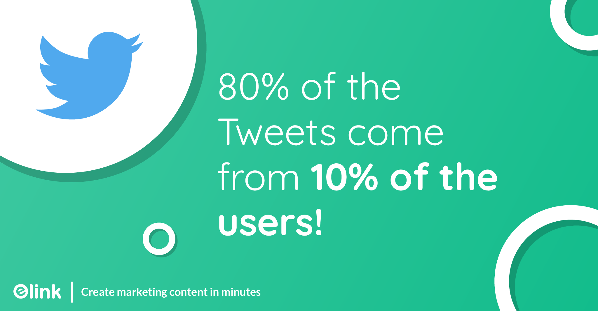 Top Twitter Statistics Every Marketer Should Know