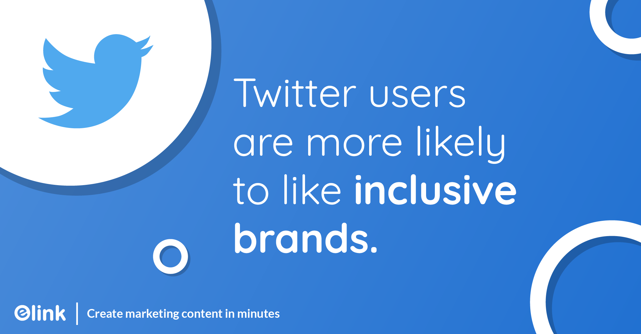 Twitter users are more likely to like inclusive brands.