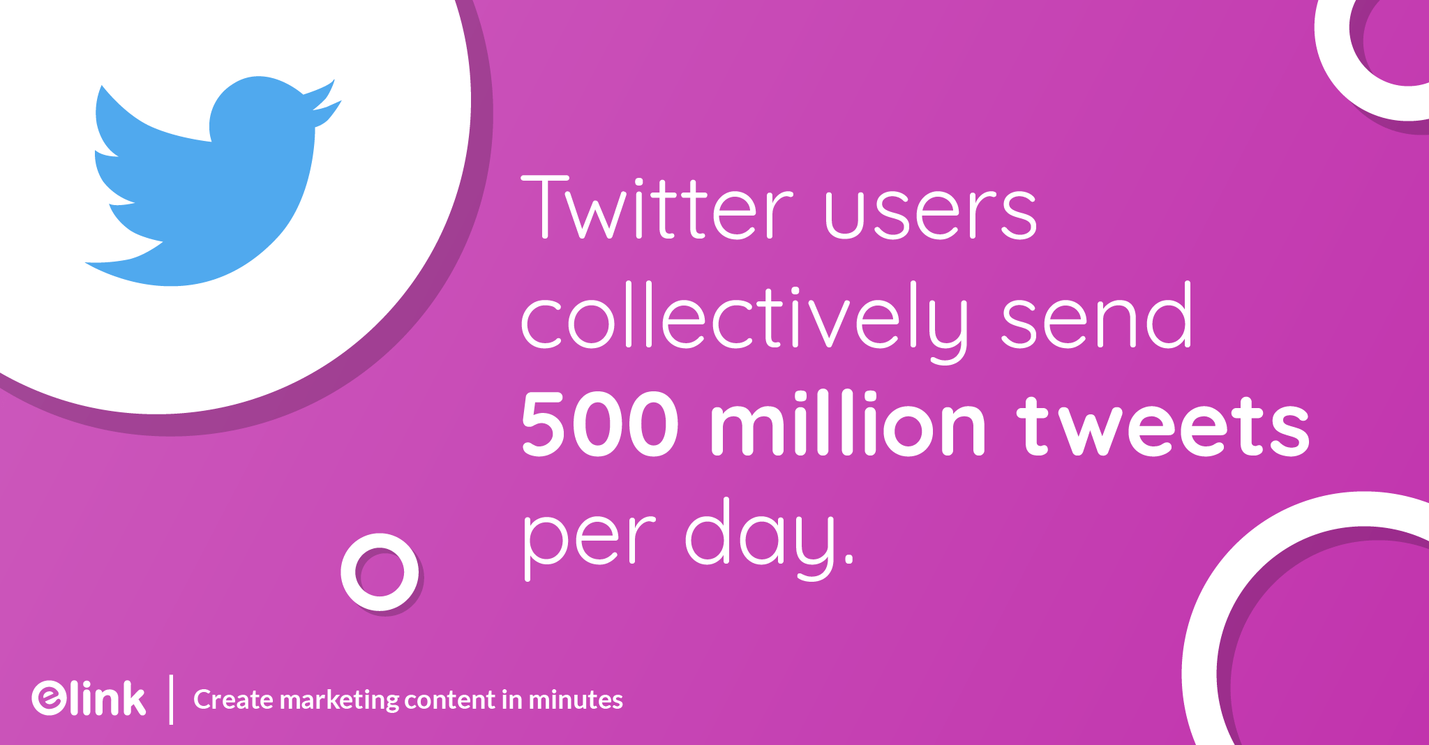 Top Twitter Statistics Every Marketer Should Know