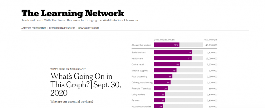 The learning network: Educational blog