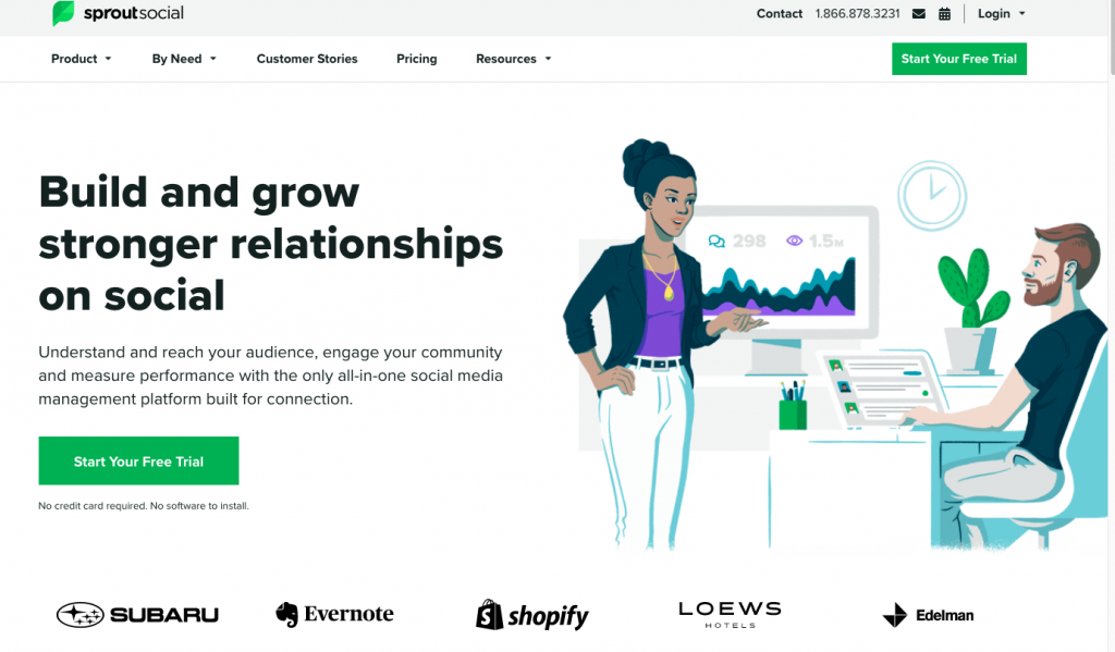 Sprout Social: Ecommerce tool