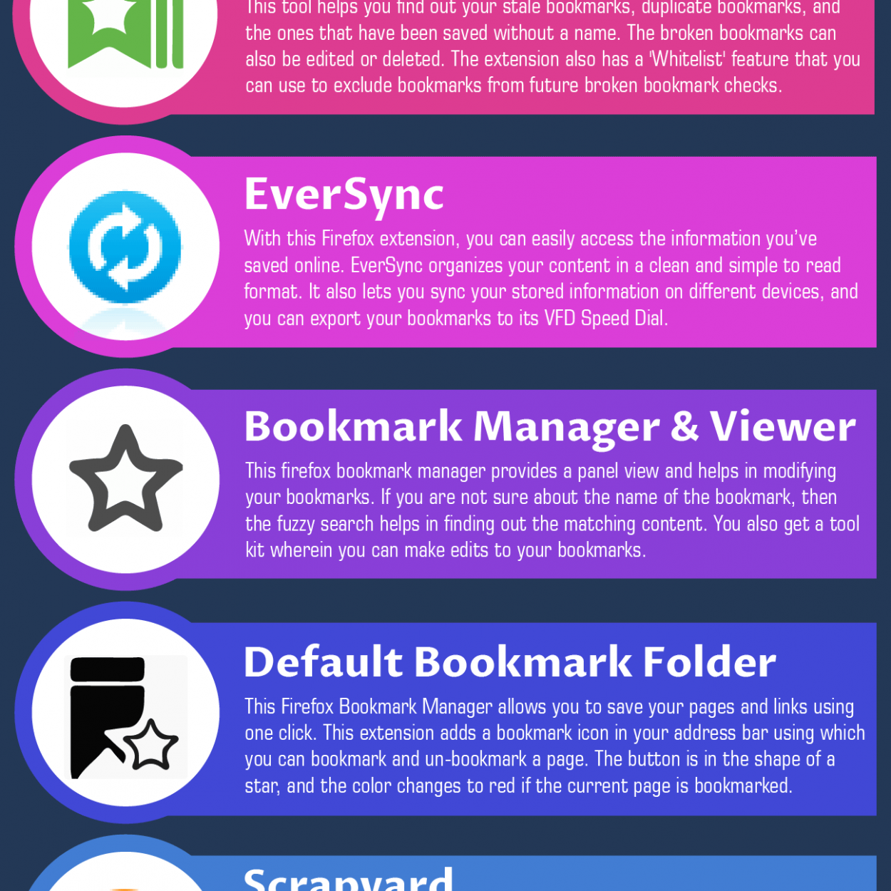 Top 7 Firefox Bookmark Managers to Save links!