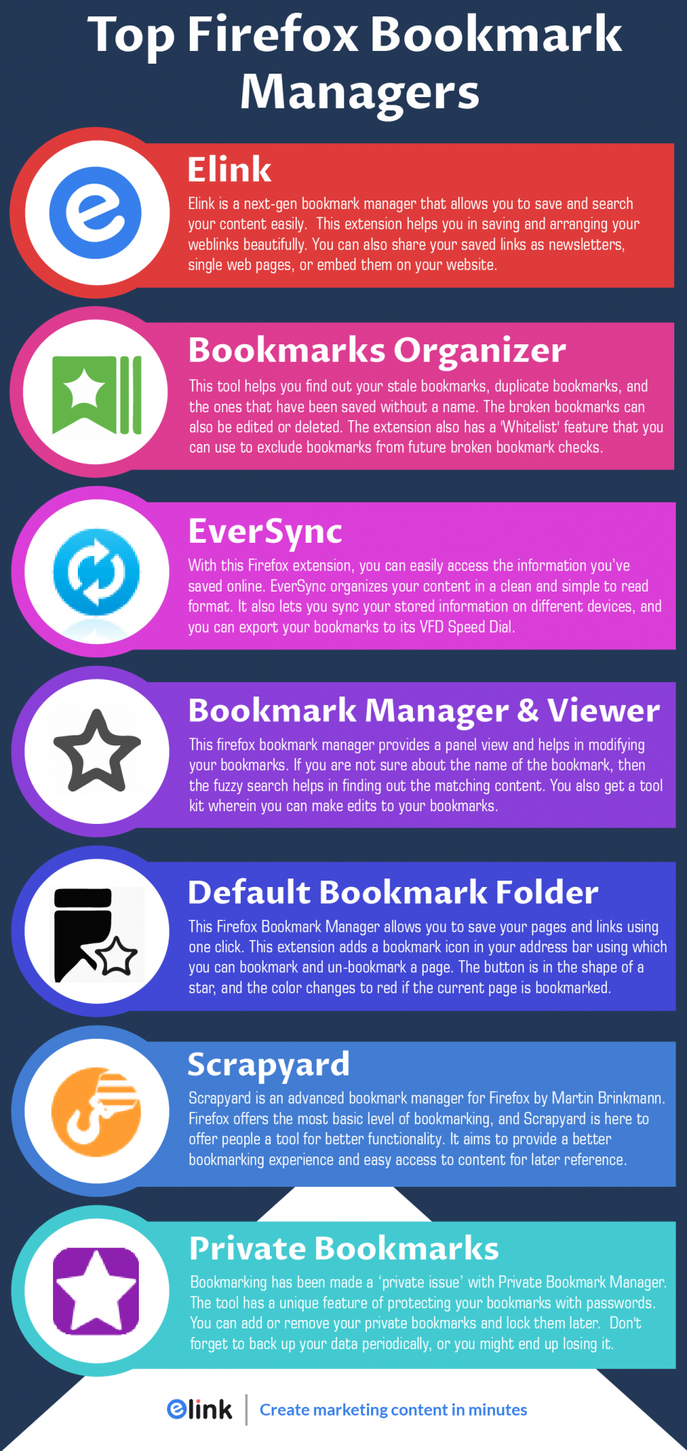 Top 7 Firefox Bookmark Managers to Save links!