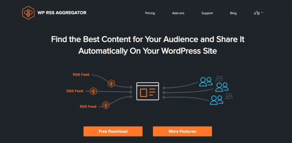 Wordpress Rss Aggregator: Rss feed widget