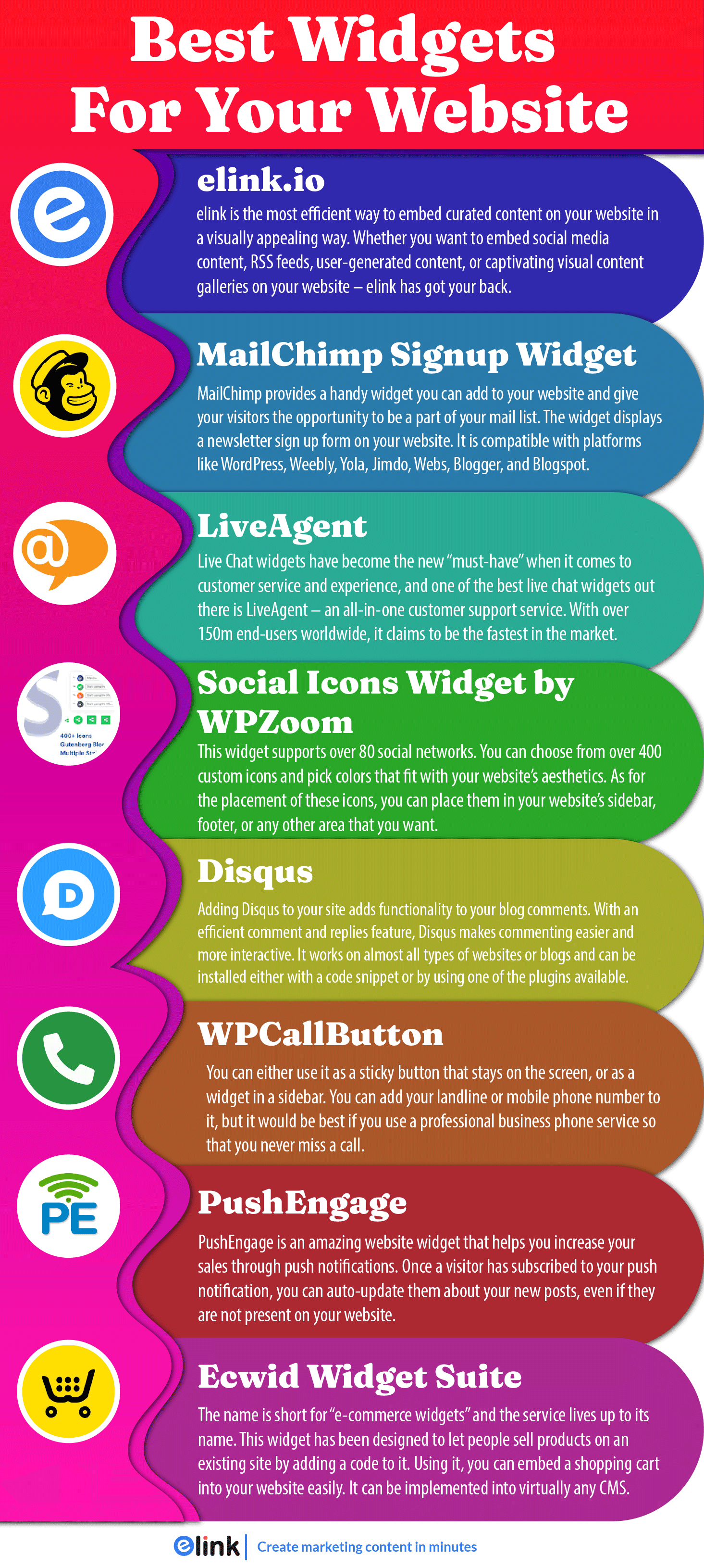 Website widgets infographic