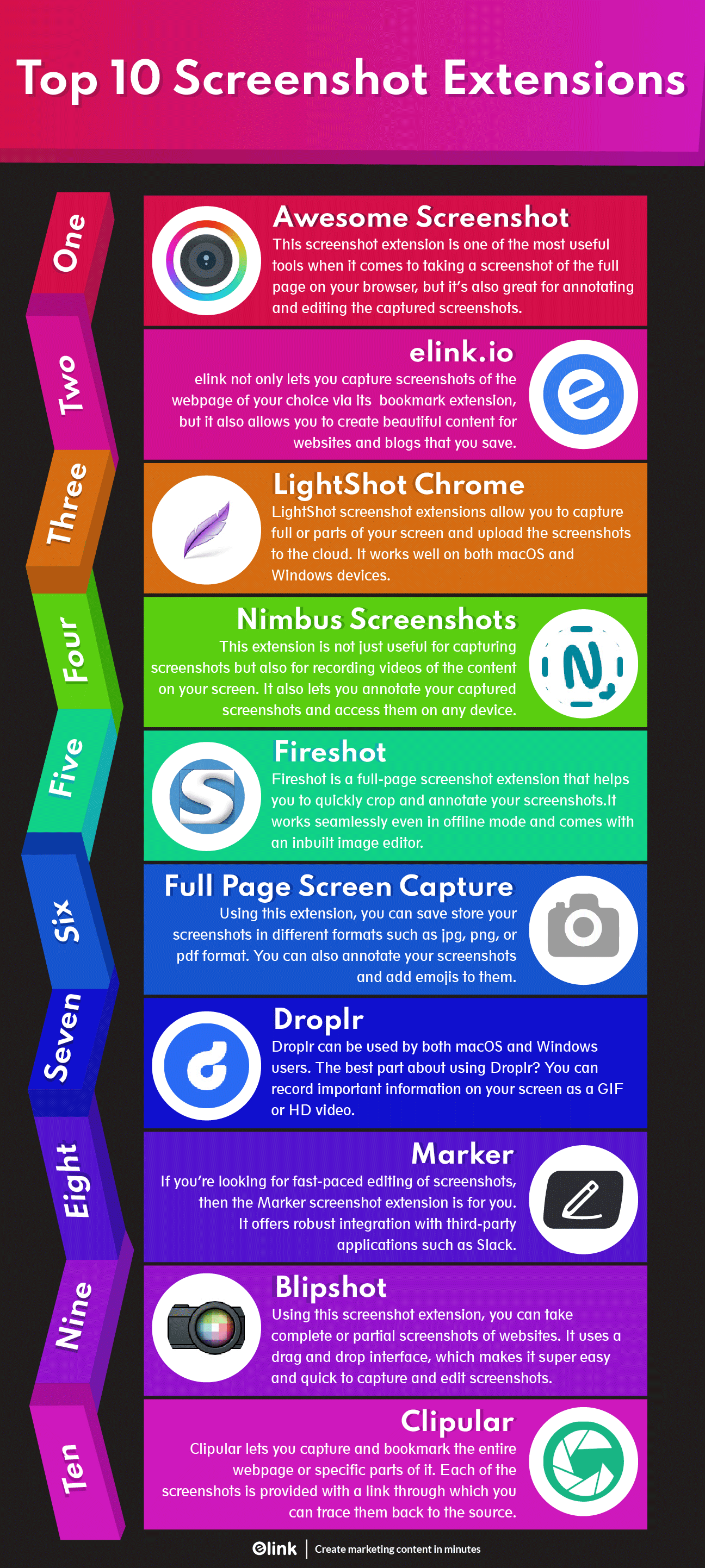 Screenshot extensions infographic