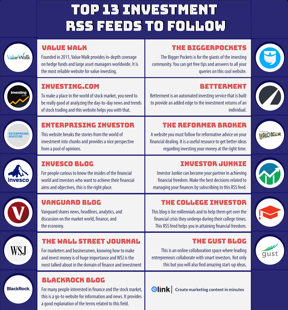 Investment rss feeds infographic