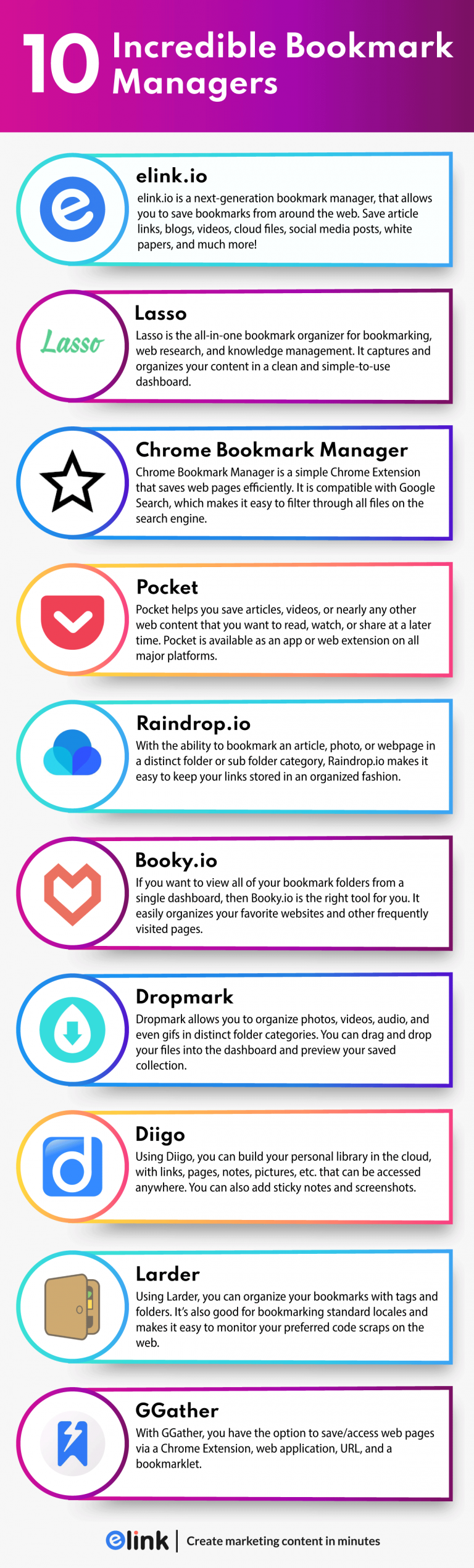 10 Incredible Bookmark Managers to Save Content Faster