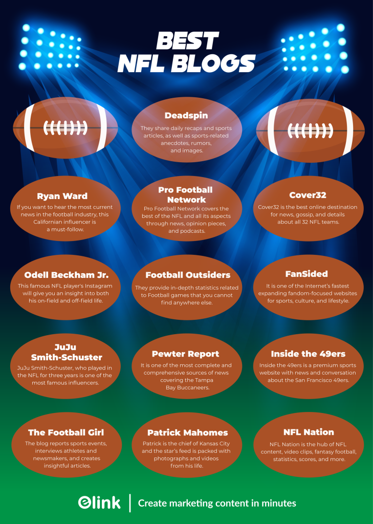 15 Exciting NFL Blogs, sites, and Influencers!