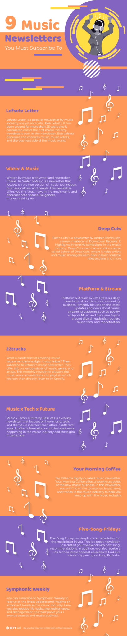 Music newsletters infographic