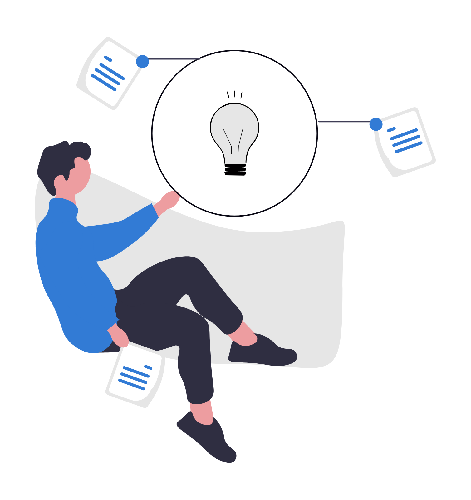 Test New Ideas Based on Feedback