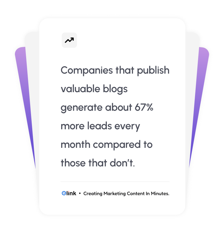 blogs generate about 67% more leads every month as compared to those that don’t. For SaaS, those leads often turn into trial users and later, loyal customers.