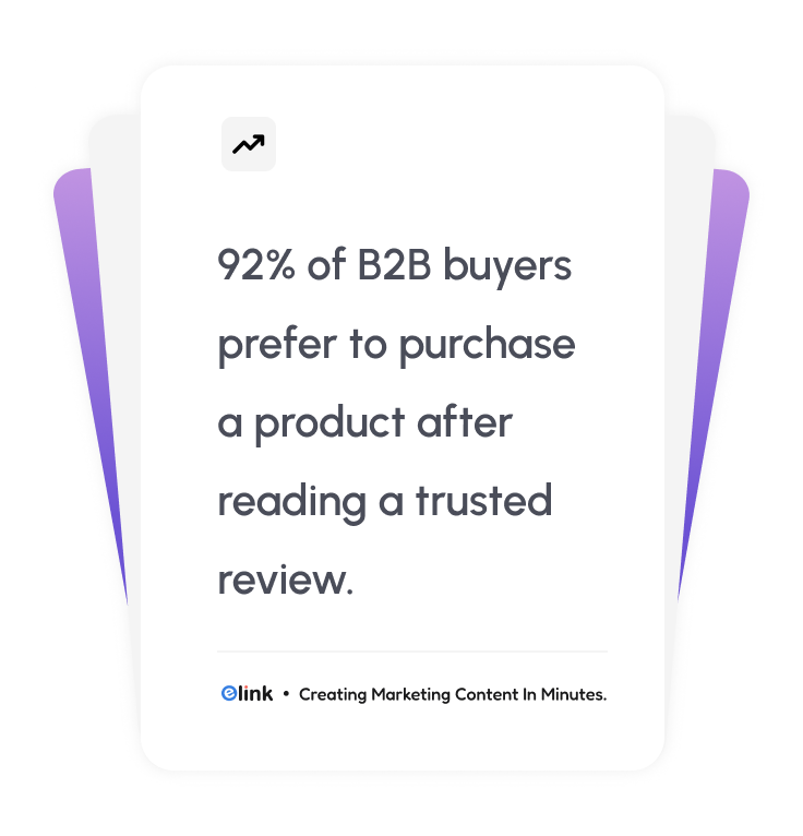 92% of B2B buyers prefer to purchase a product after reading a trusted review
