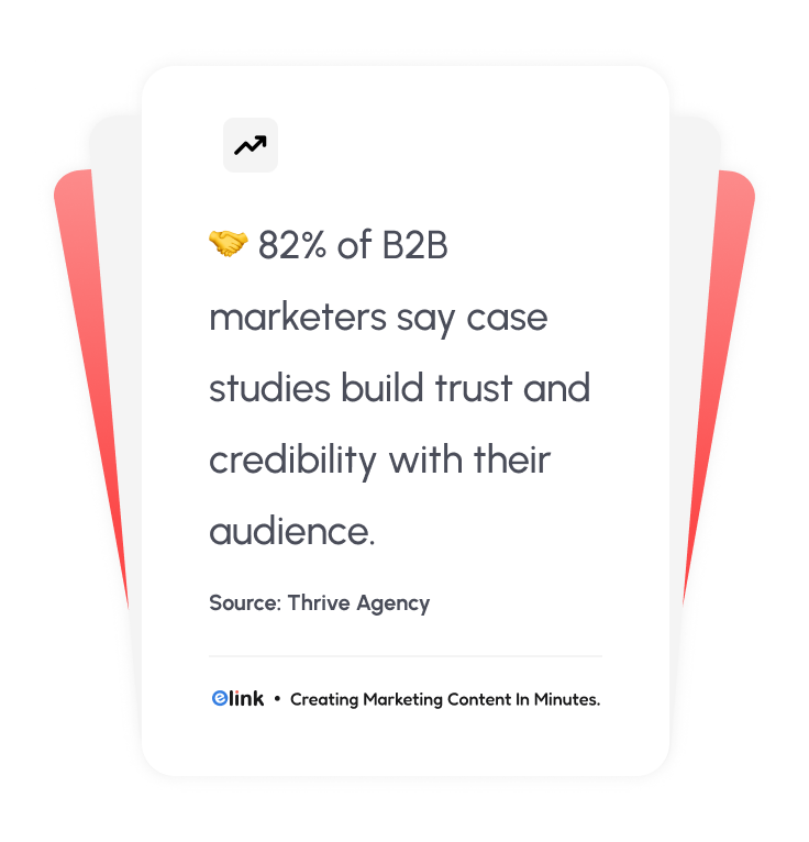 82% of B2B marketers say case studies build trust and credibility with their audience