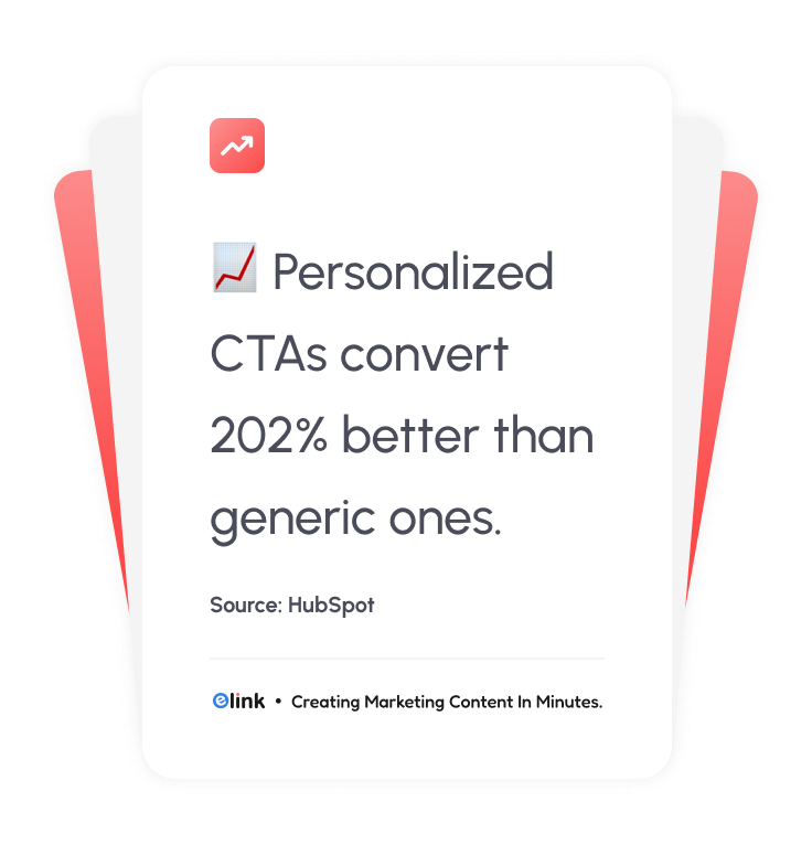Personalized CTAs convert 202% better than generic ones.