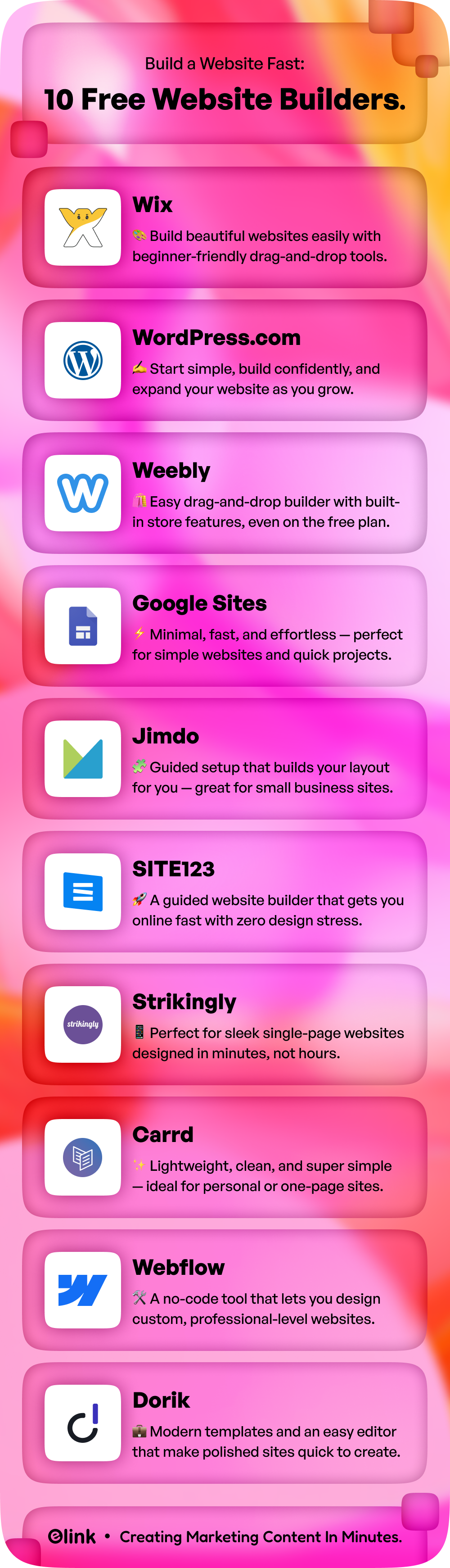 10 free website builders- Infographic
