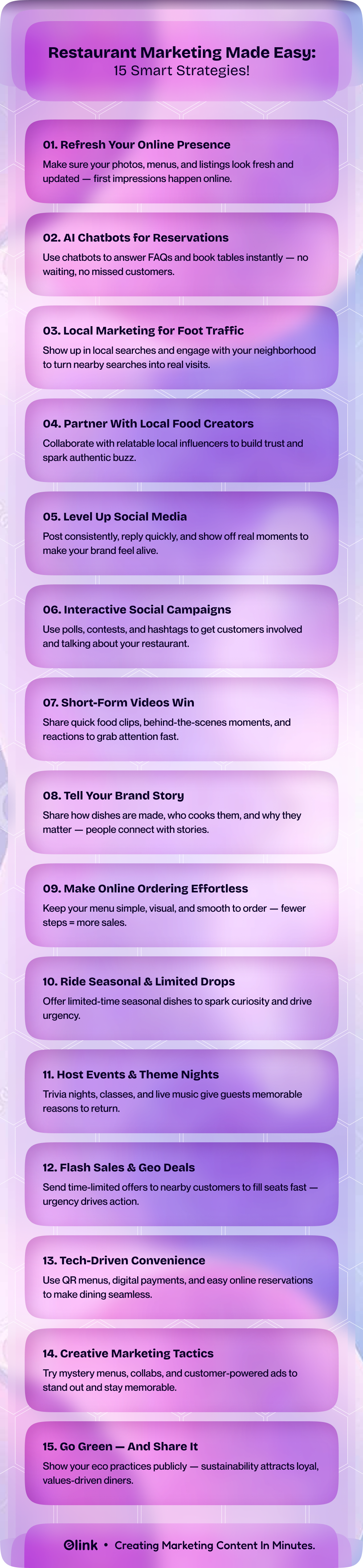 best restaurant marketing strategies