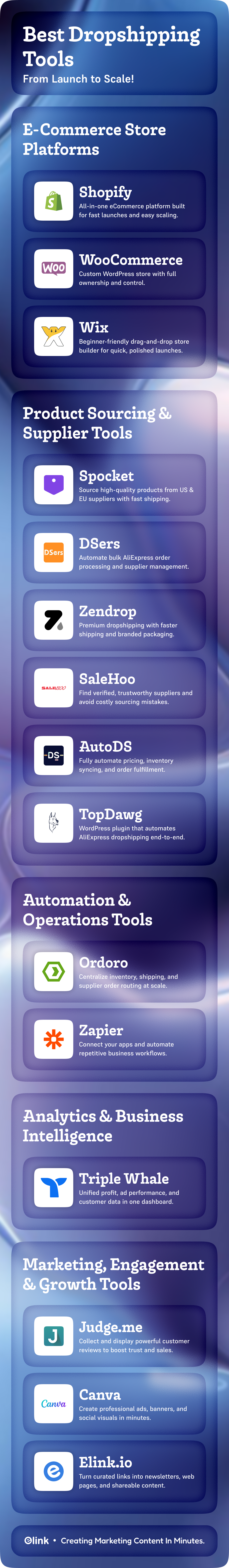 best dropshipping tools- infographic