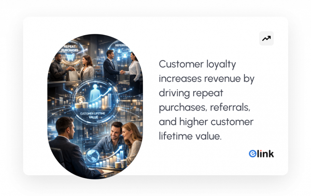 Quote on customer loyalty
