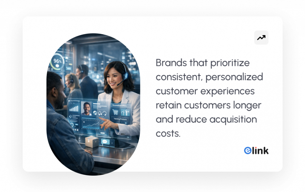 Quote related to personalizing brand experience