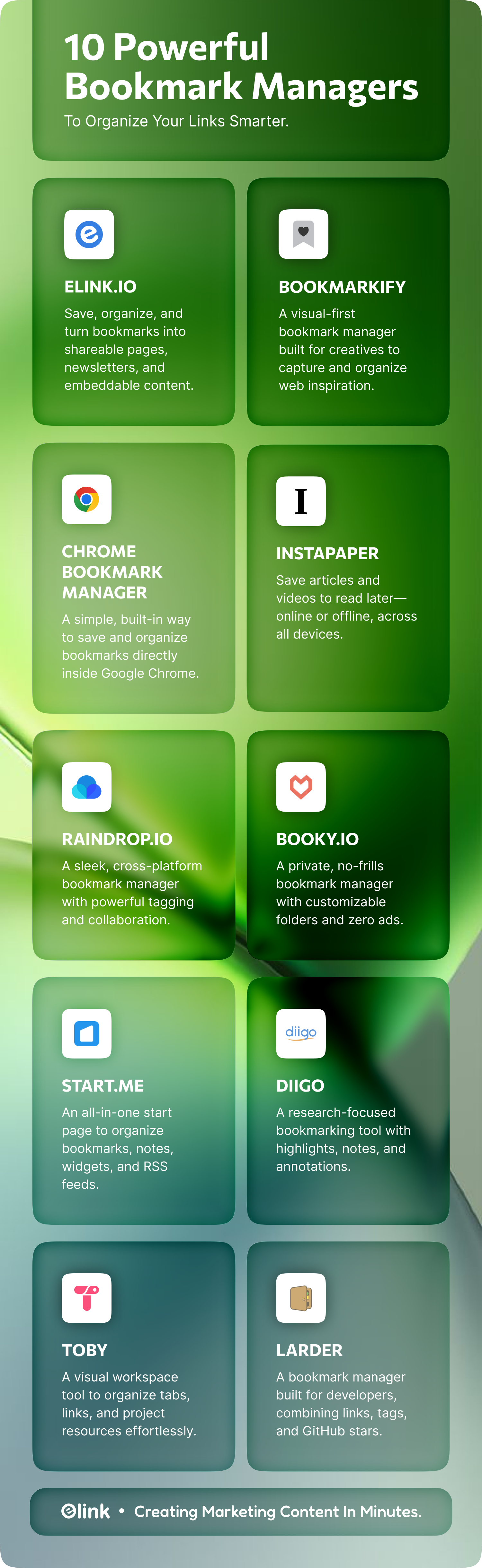 Bookmark managers infographic