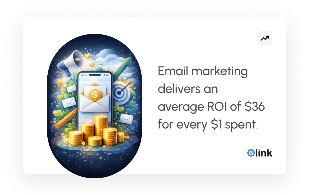 email marketing delivers on average ROI of $36 for every $1 spent- email marketing statistics