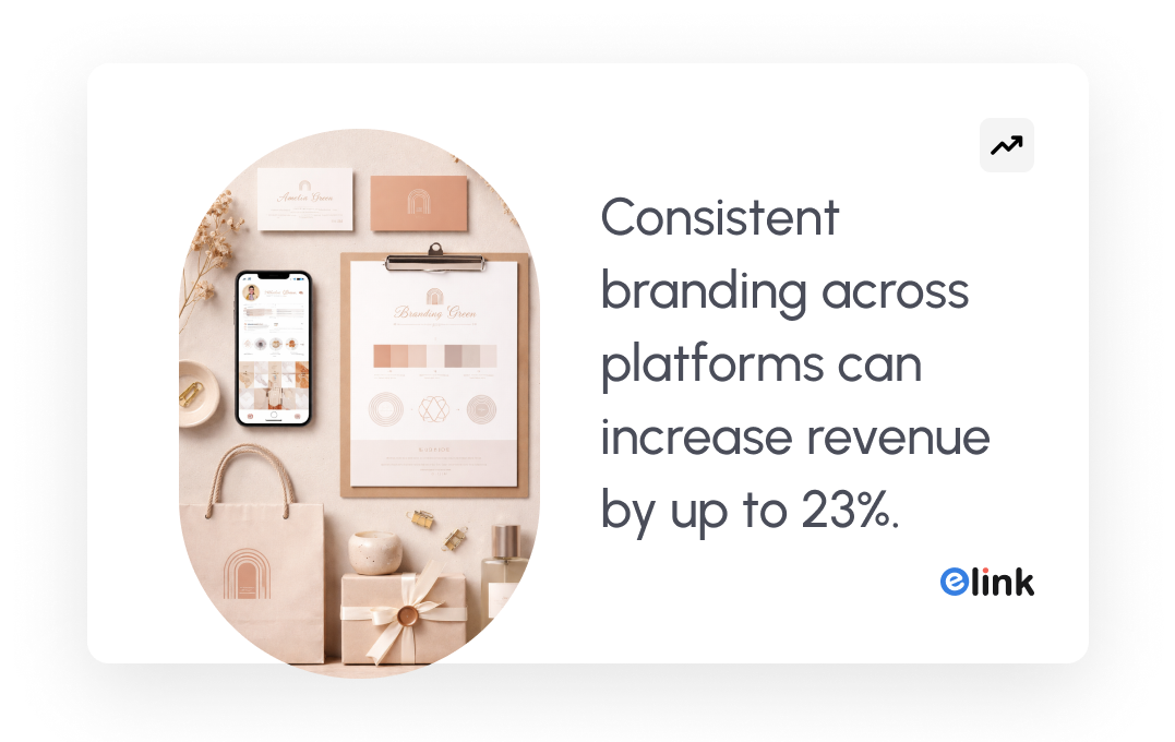 consistent branding across platforms can increase revenue by up to 23%