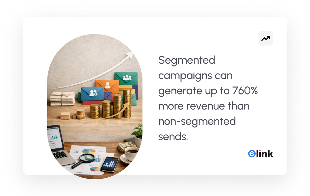 segmented campaigns can generate up to 760% more revenue than non-segmented sends