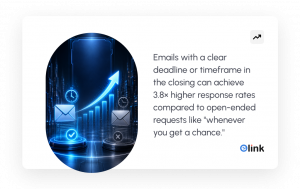 How to Close an Email Professionally: Tips & Examples