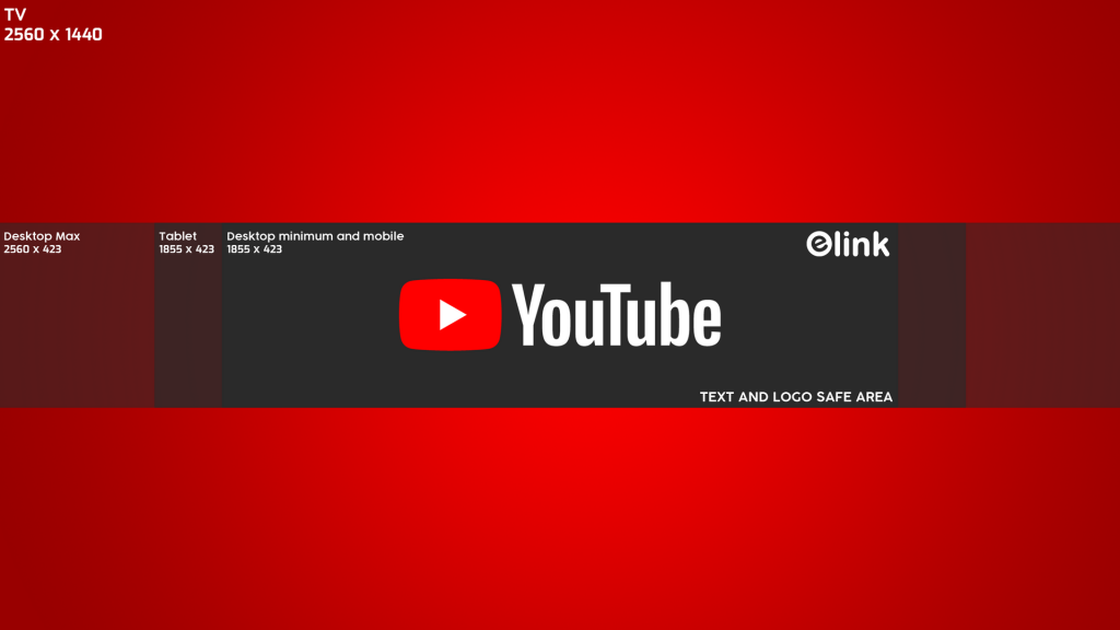 a visual showing youtube banner size chart and placements