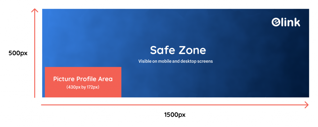 twitter banner safe zone