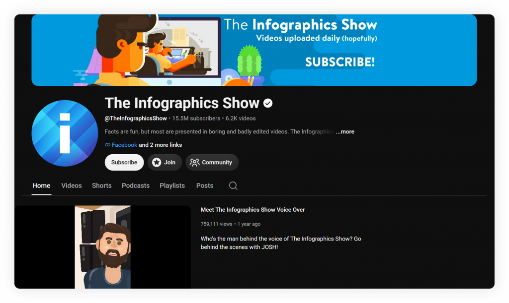 the infographic show-  YouTube banner example